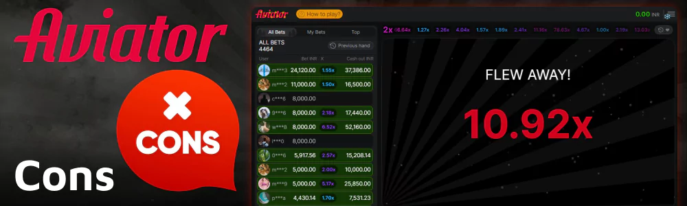 Downsides About the Aviator 1xbet