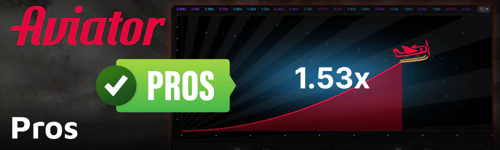 Upsides About the Aviator BC.Game